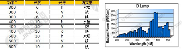 无极灯