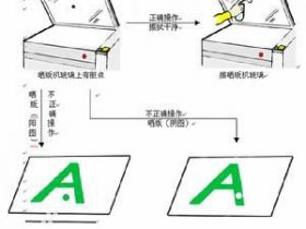 电化铝烫印版面出现糊版故障原因及解决办法