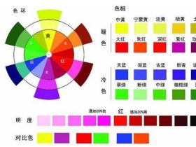 印铁色序可根据原稿的特点安排