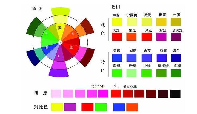 原稿印铁色序