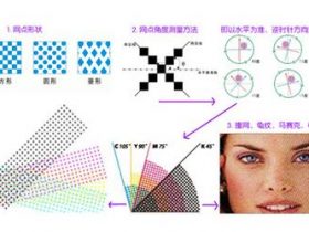 网点控制在印刷中的重要性
