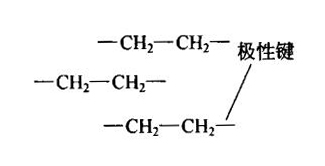 极性分子键