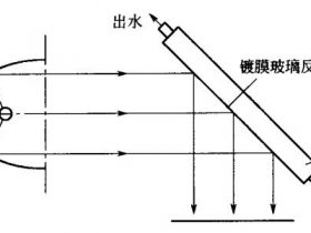 超低温UV灯反射罩设计