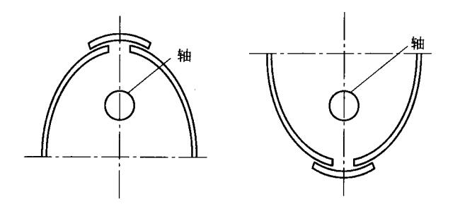 反光罩整体旋转光闸