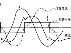 UV点灯电路的镇流器类型