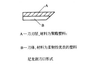 柔性版印刷中尼龙刮刀结构形式及刮墨的效果